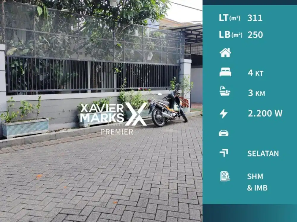 Harga BU Turun Harga Dijual Rumah di Simpang Borobudur Malang