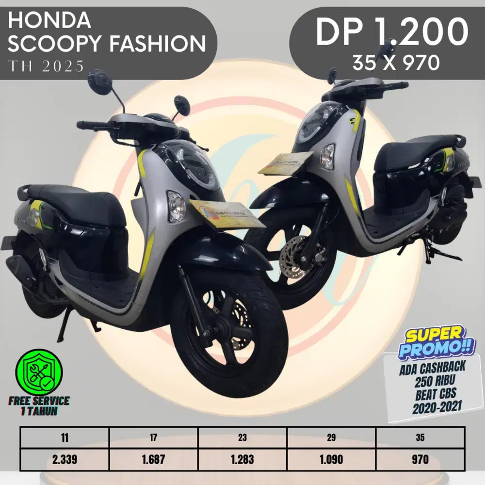 SCOOPY FASHION
TAHUN 2025
PLAT JAKARTA