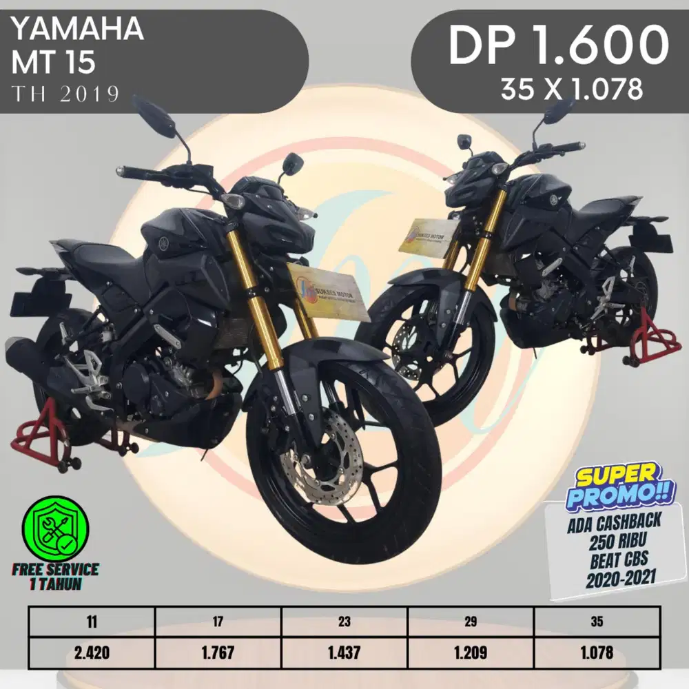 MT 15
TAHUN 2019
PLAT JAKARTA