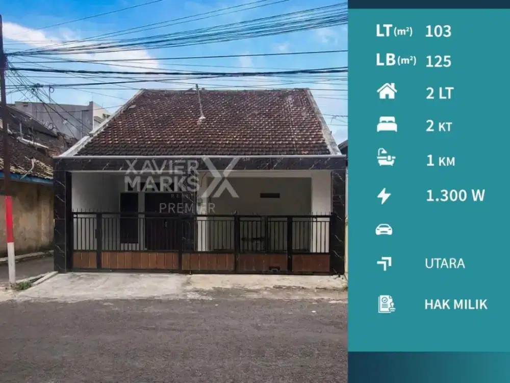 Dijual Rumah Minimalis  di Jl. Teluk Teluk Arjosari, Blimbing, Kota Malang