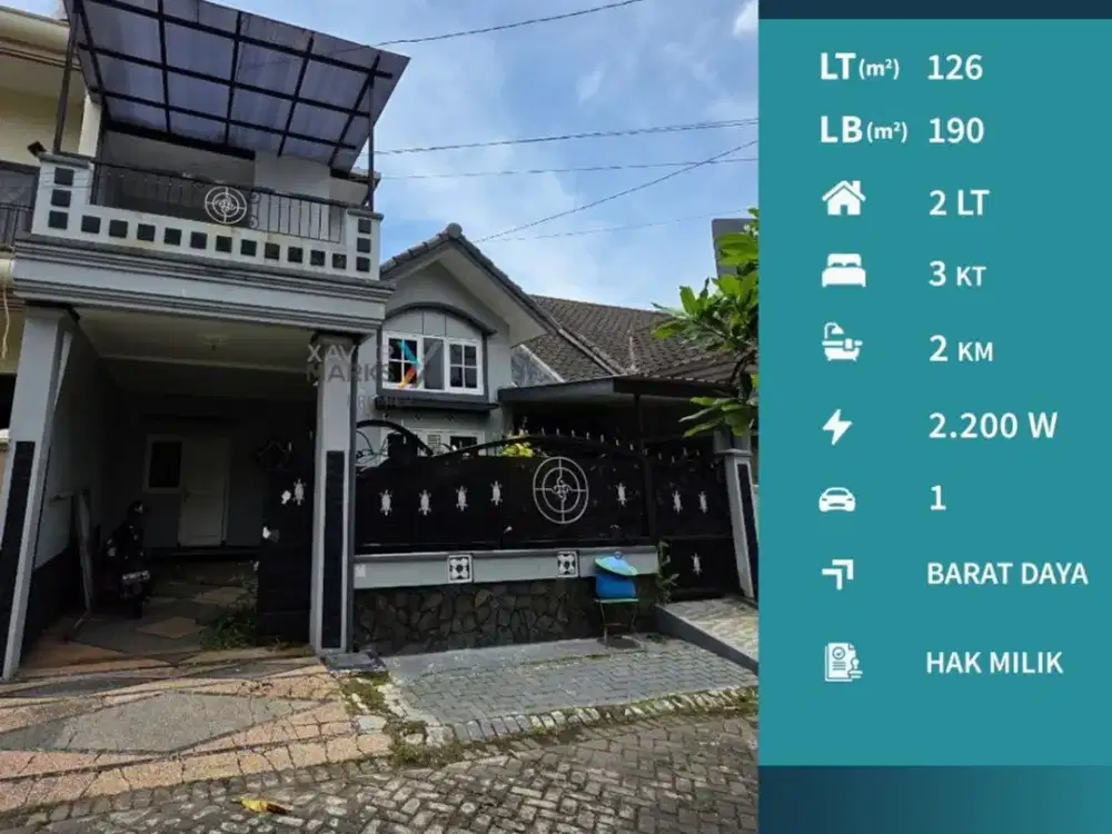 Dijual Rumah Siap Huni di Griyashanta Eksekutif Lowokwaru Malang