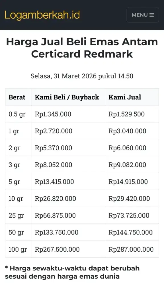 Jual Beli Buyback Antam Emas Batangan Logam Mulia Redmark Perhiasan
