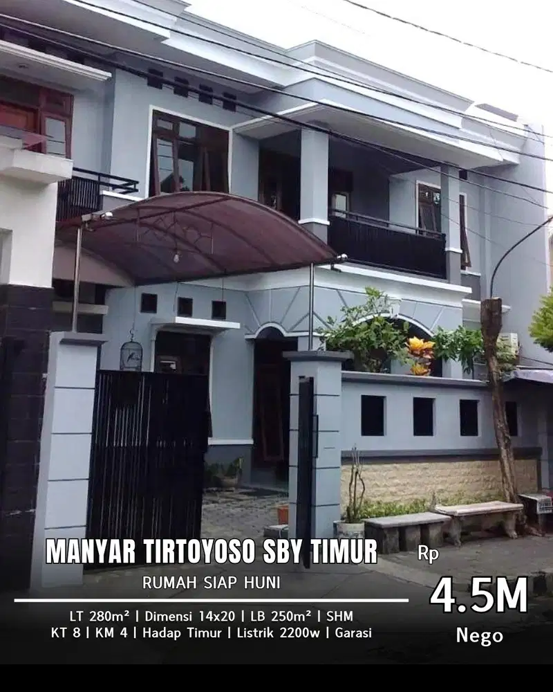 DIJUAL MURAH POL DAN SUPER CIAMIK RUMAH SIAP HUNI MANYAR TIRTOYOSO!