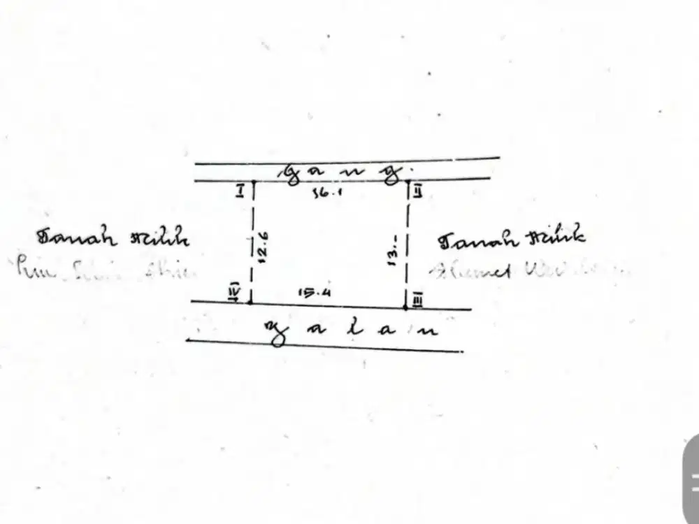 JUAL TANAH STRATEGIS T.UMAR