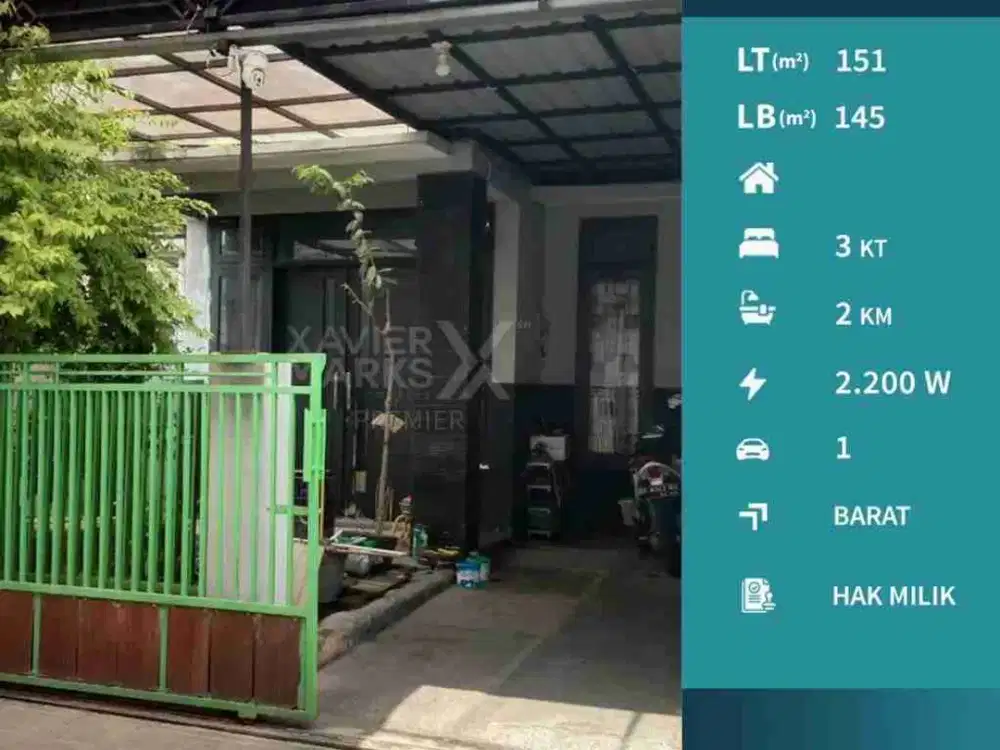 Dijual Rumah Siap Huni Harga Bawah Pasar Di Batubara, Sulfat Kota Malang