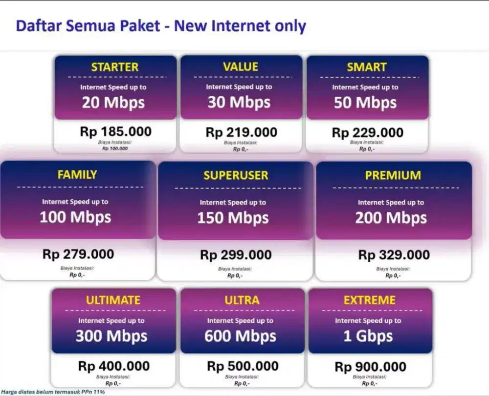 Internet first media xl