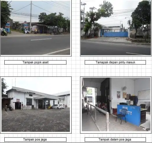 DISEWAKAN PABRIK - GUDANG STRATEGIS PASURUAN SUPER LUAS DAN LENGKAP!
