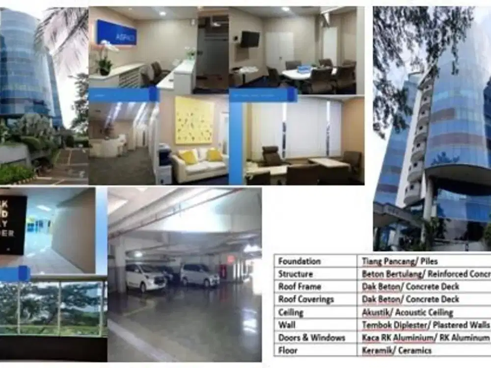 Dijual Gedung Graha Simatupang Tower II Pasar Minggu Jakarta Selatan