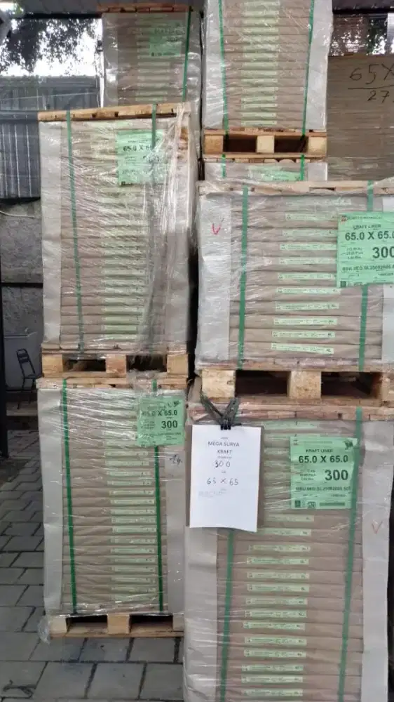 Dibutuhkan serabutan, OB dan sopir Max 40 tahun untuk area semarang