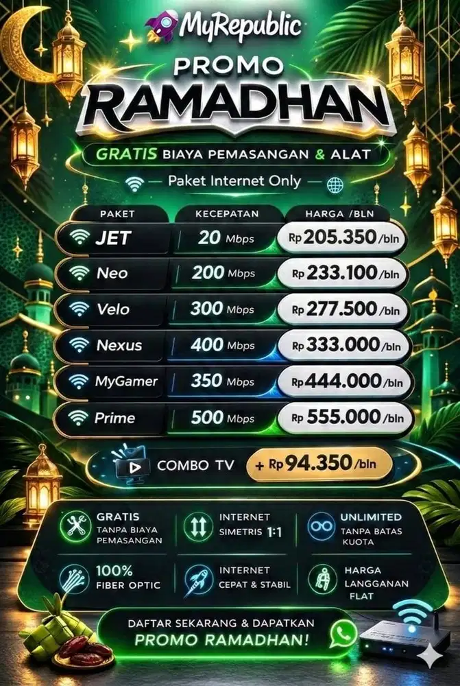 Promo Pemasangan Internet MyRepublic Semarang