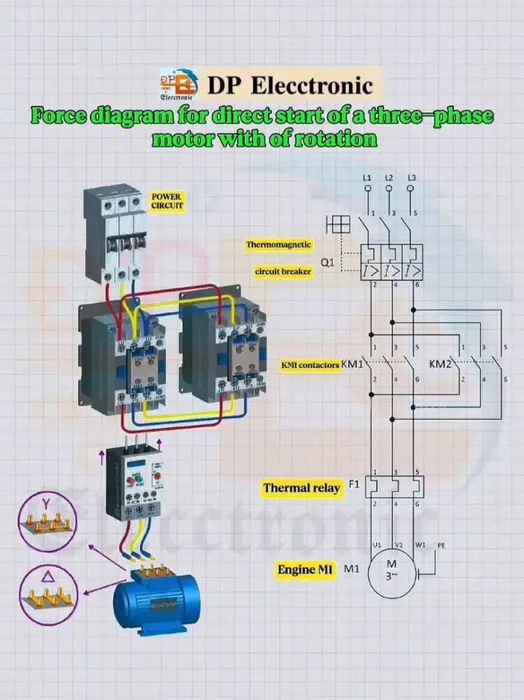 Bismillah saya mencari pekerjaan listrik/ Bisa Mengemudi