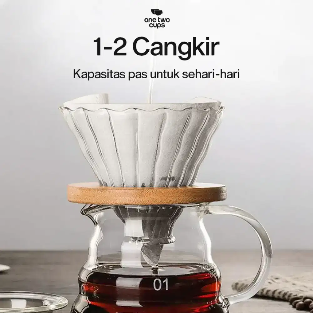 Kertas Filter Saringan Kopi V60 1-2 Cups 01 WHITE