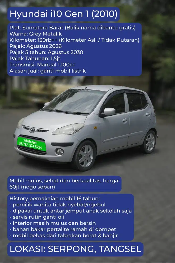 Hyundai i10 Gen 1 (2010)