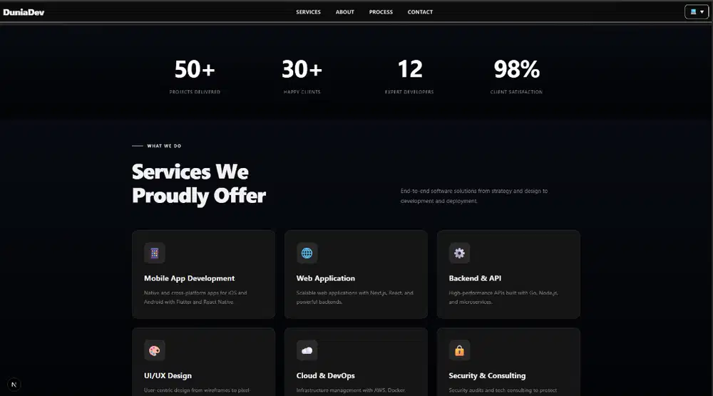 Jasa Pembuatan Website, Aplikasi - Mulai 500rb