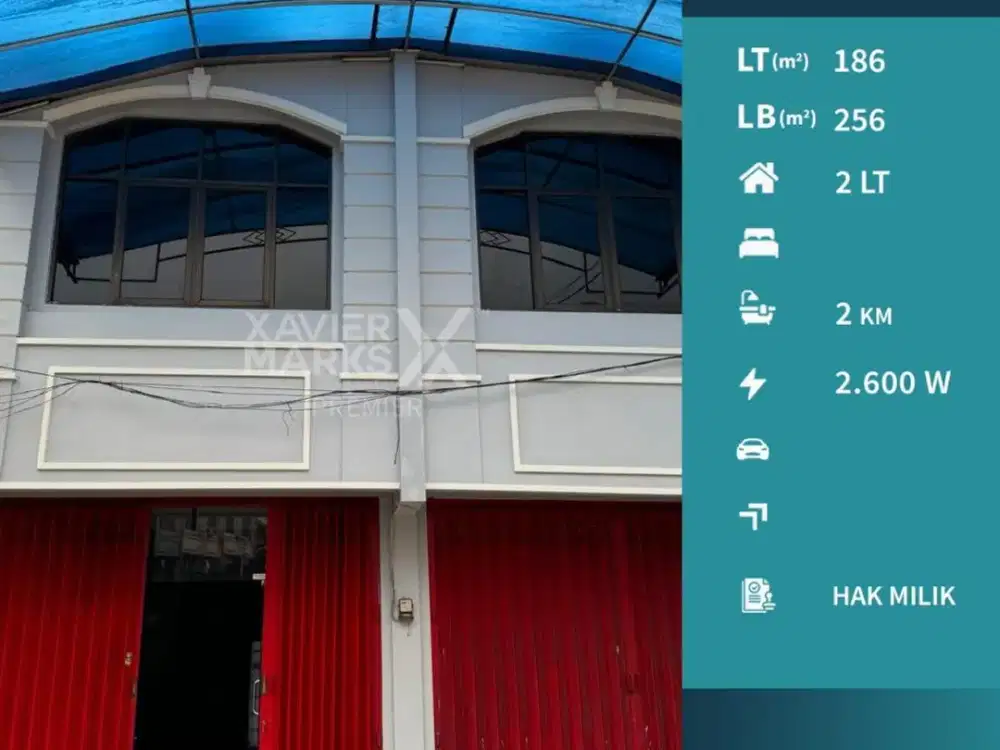 Disewakan Ruko Istana Lawang di Turirejo Malang Cocok Untuk Usaha