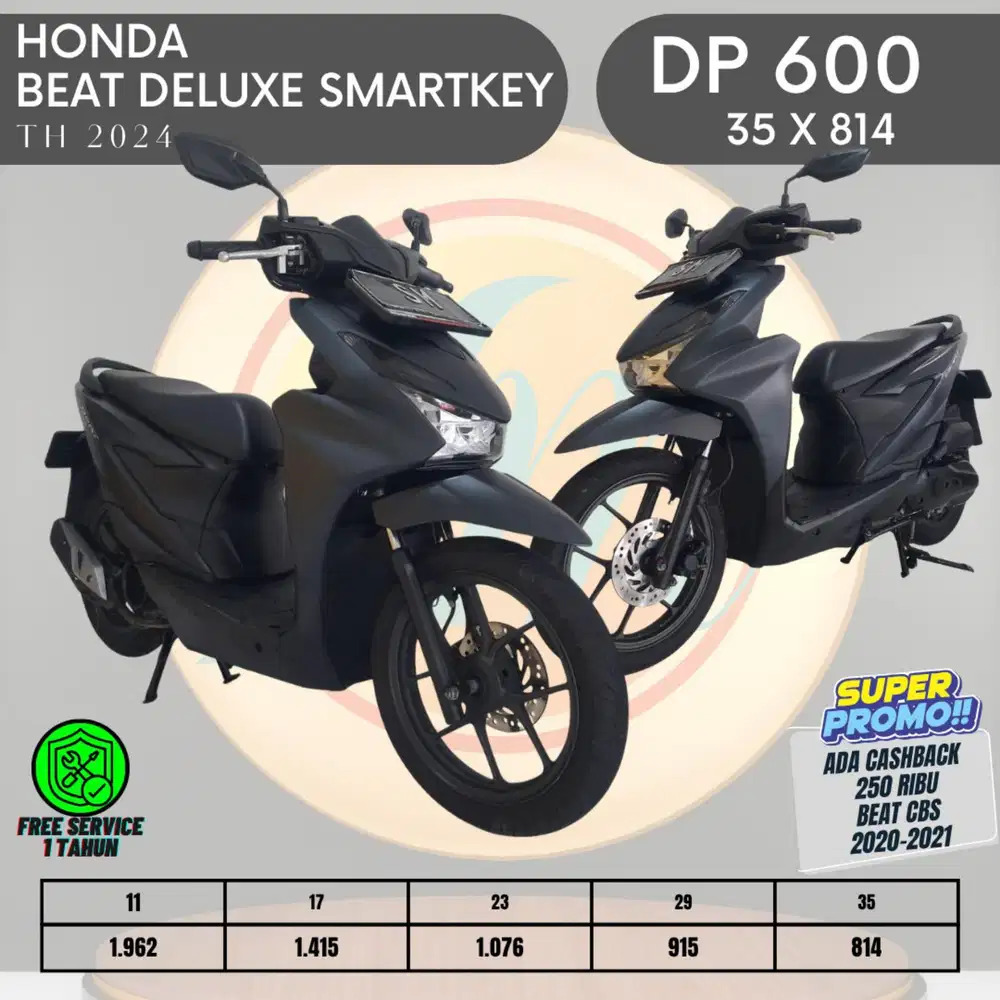 BEAT DELUXE SMARTKEY
TAHUN 2024
PLAT JAKARTA