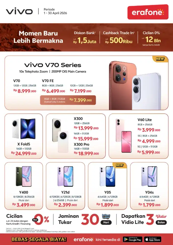 Vivo v70 Series