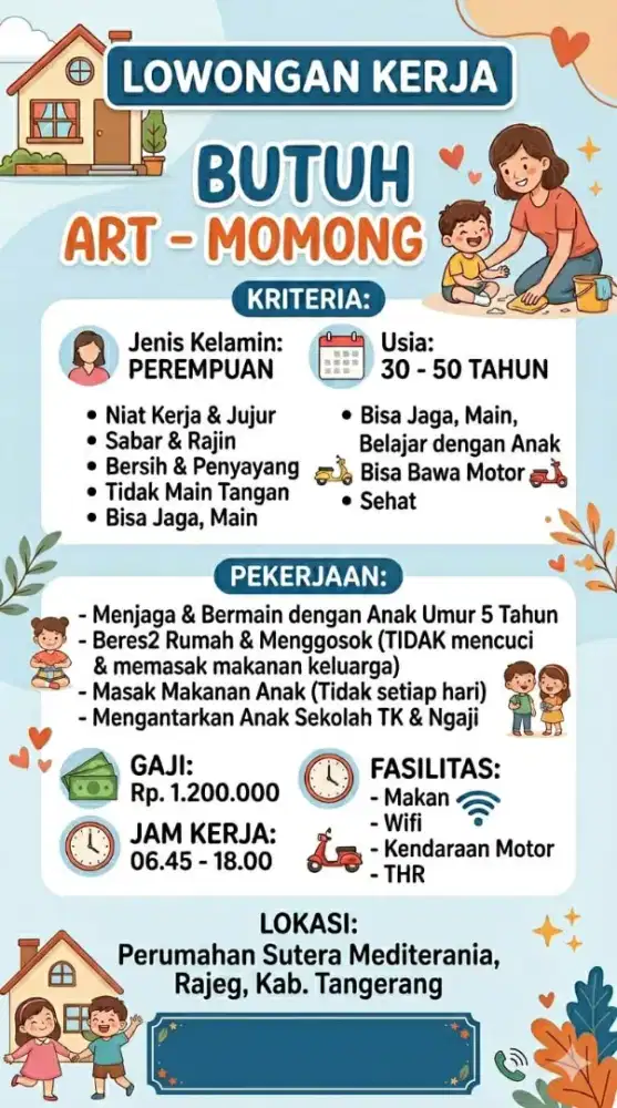 Dibutuhkan ART - MOMONG