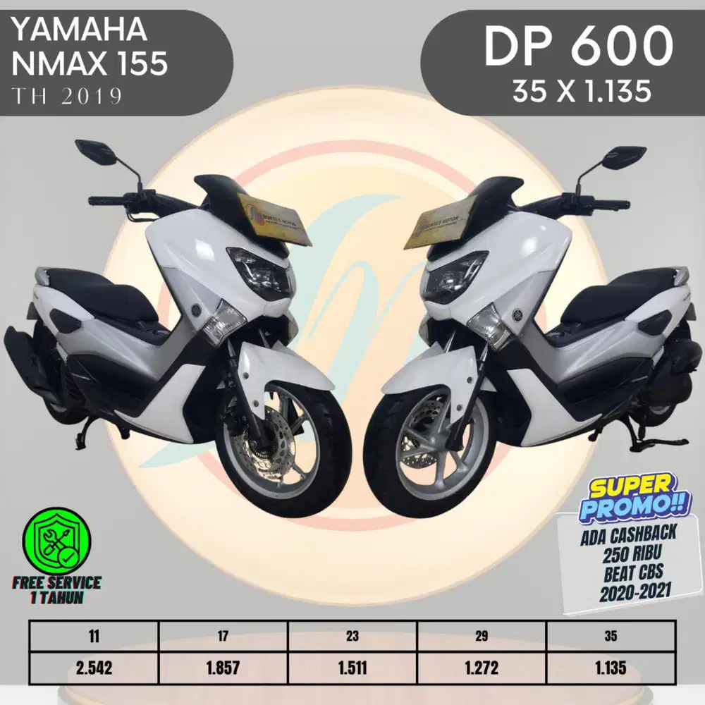 NMAX OLD 155 TAHUN 2019 Plat B/BELASI