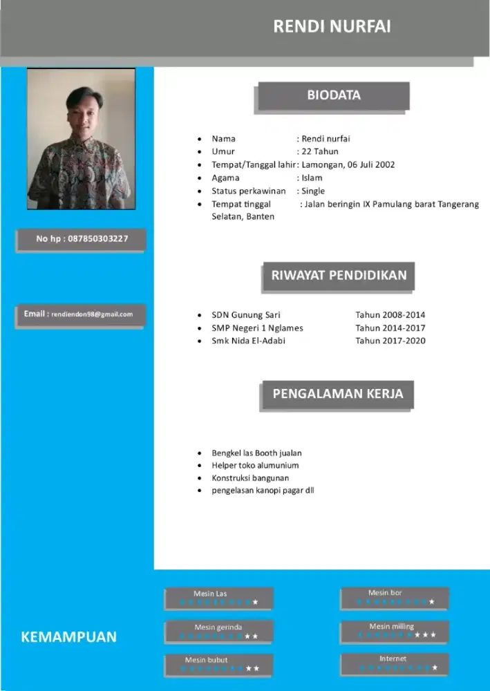 Mencari Pekerjaan secepatnya