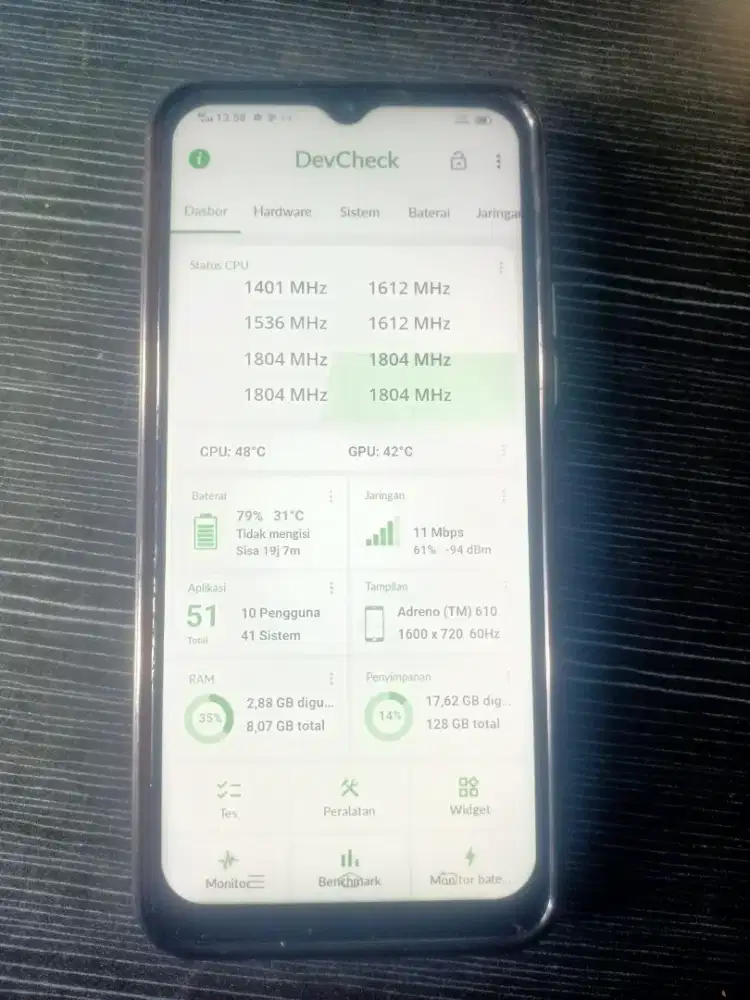Jual cepat, Vivo v2029 ram 8/128