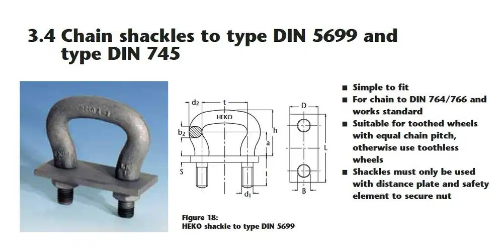 Chain Shakle HEKO Germany