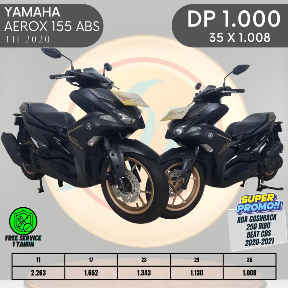 AEROX 155 S ABS TH 2020 Plat BEKASI