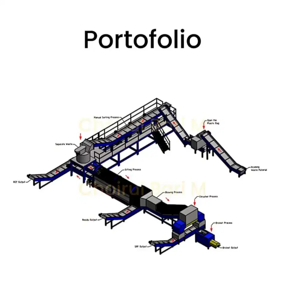 Drafter Mesin, Drafter Mechanical, Design Engineer (Cari Kerja)