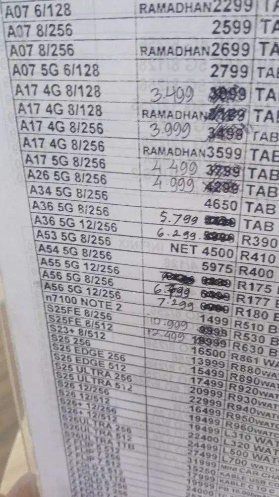 Dijual samsung a17 5g