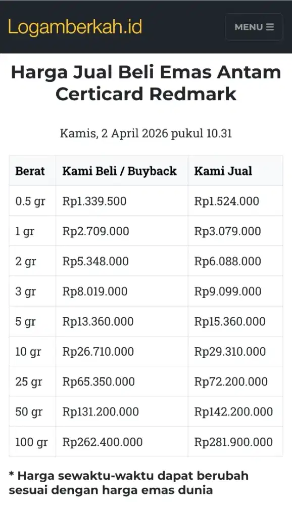 Jual Beli Buyback Antam Emas Batangan Logam Mulia Redmark Perhiasan