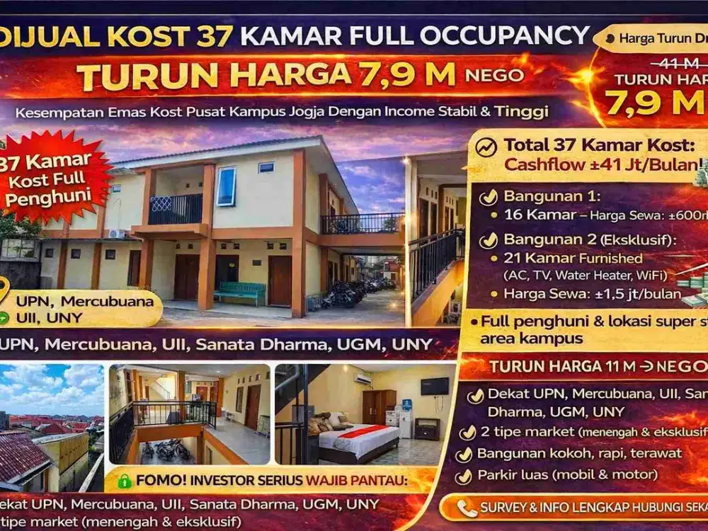 Kost 37 Kamar Full Penghuni Condongcatur SHM IMB Harga Turun