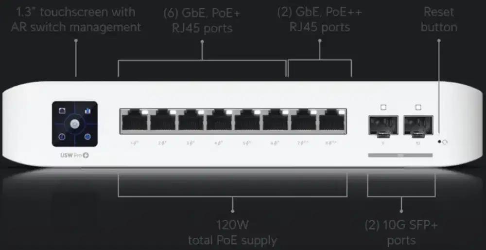 Switch USW Pro 8 PoE