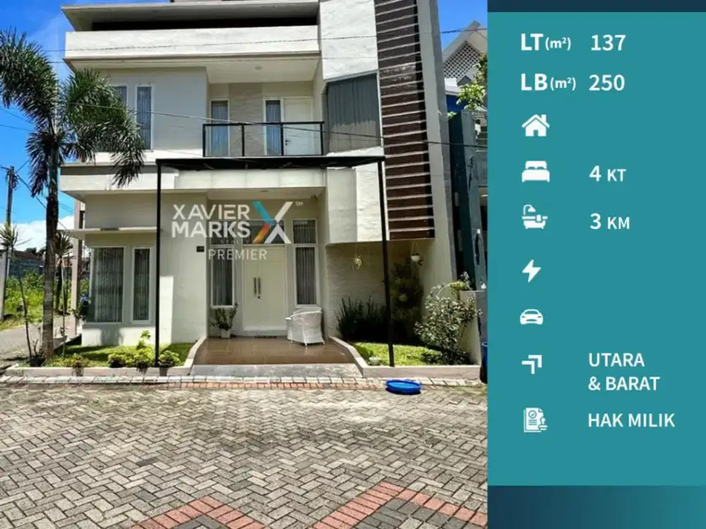 Dijual Rumah Hook 2 Lantai Pusat Kota di Jl Papa-papa Lowokwaru Malang