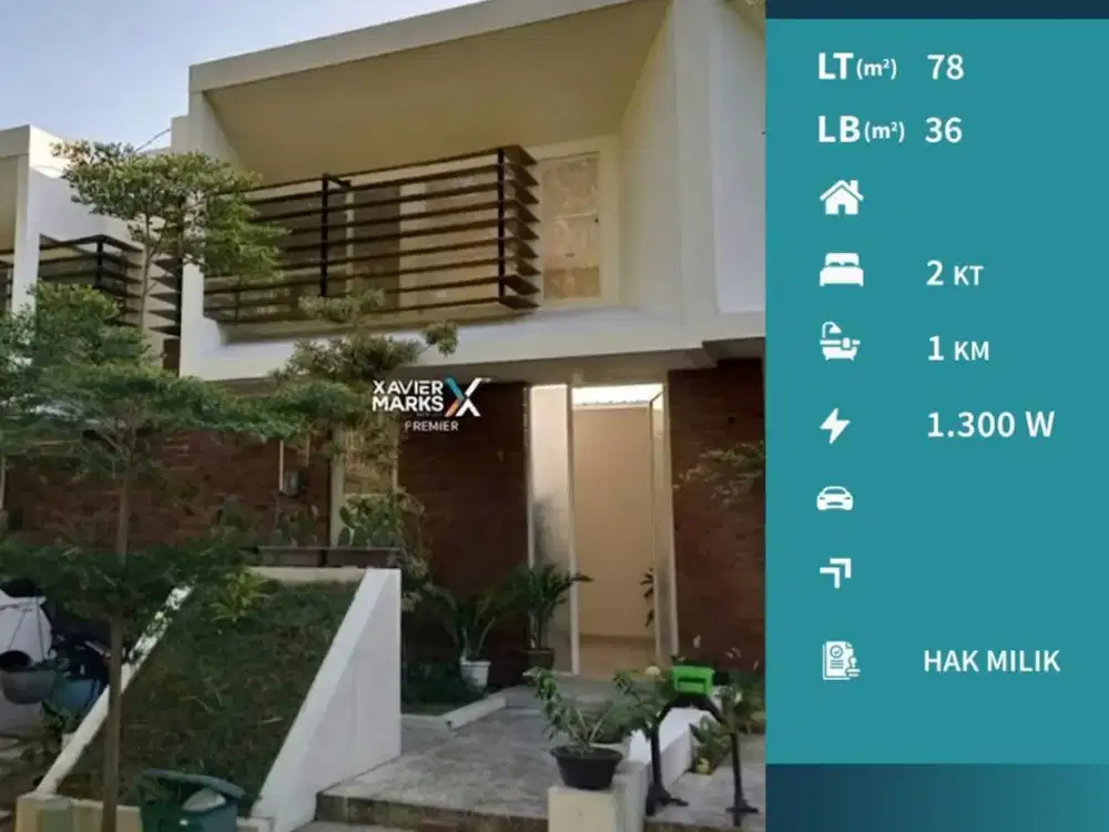 Dijual Rumah Siap Huni Area Tidar Malang Row Jalan Lebar