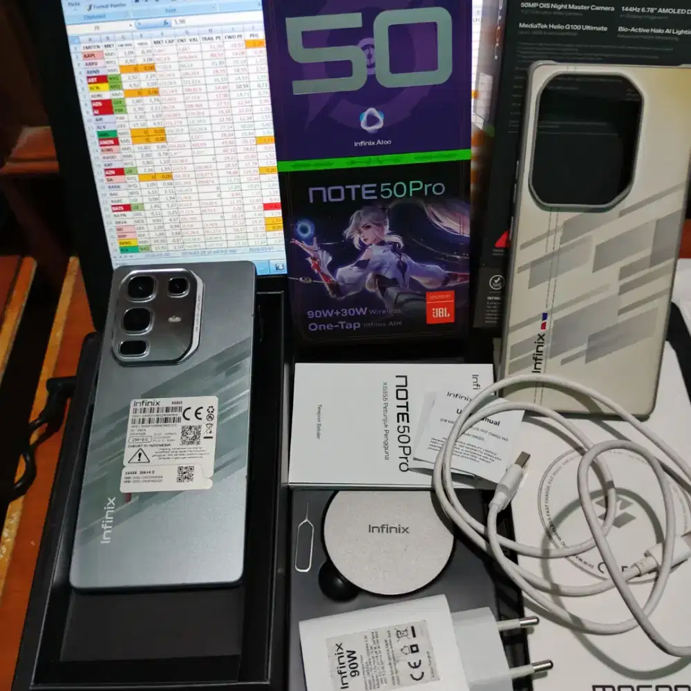 Infinix Note 50 Pro Racing Edition Full Set