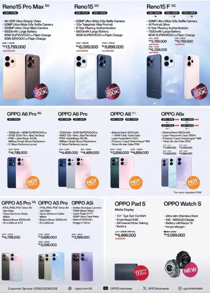 HP Oppo dengan berbagai series bisa kredit juga