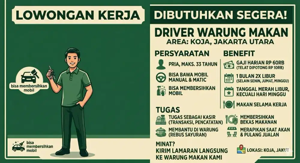 LOWONGAN KERJA DRIVER UNTUK WARUNG MAKAN
