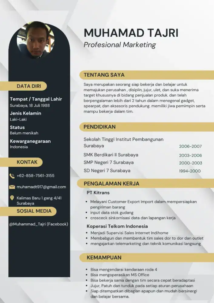 Ahli di bidang penjualan marketplace shope