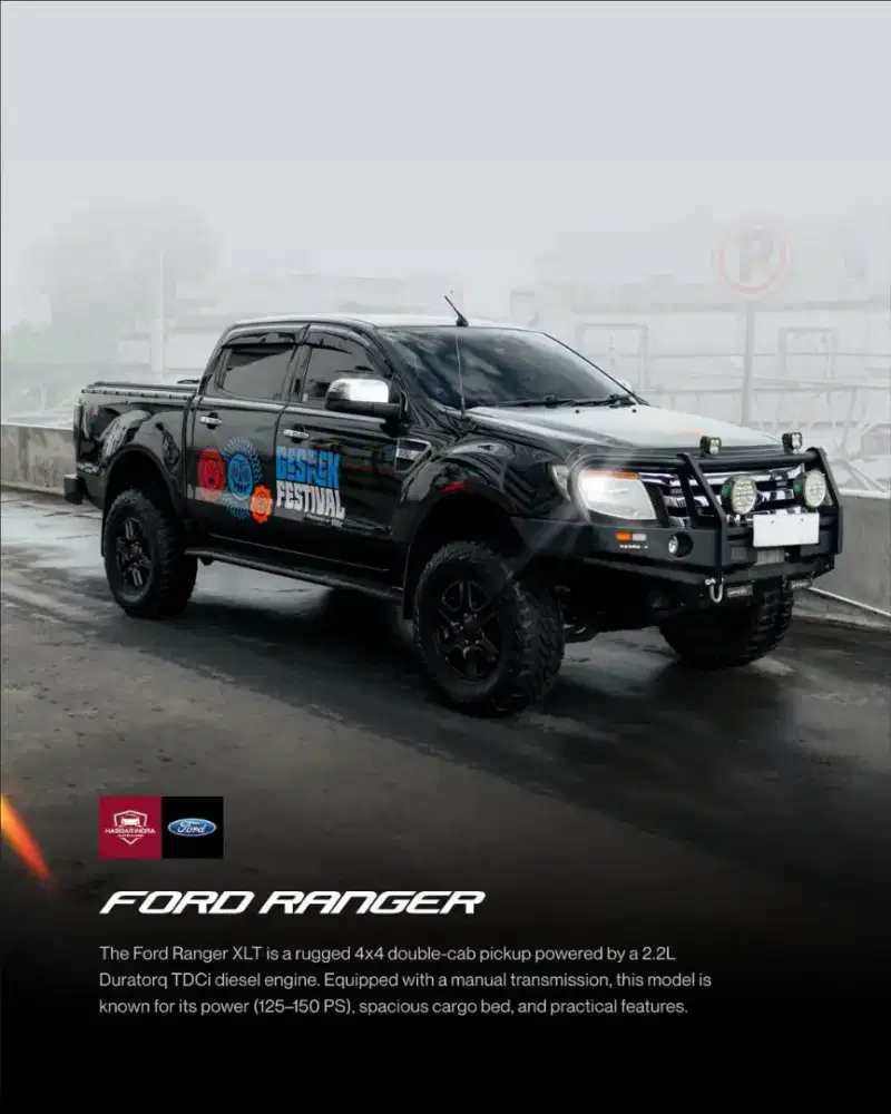 Ford ranger DC 2012 MT 2.2L turbo warna black

Manual

Odo 160rb