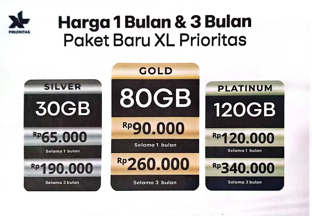 PAKET BARU XL PRIORITAS ULTRA 5G+