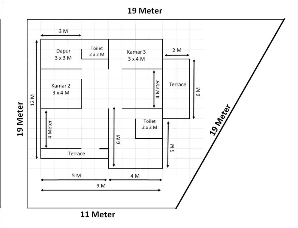 Dijual Tanah kapling luas dan lega di Tengah Kota Binjai,