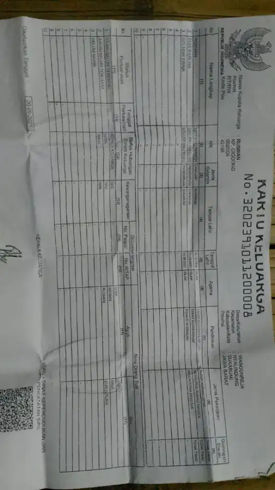 Lagi butuh pekerjaan