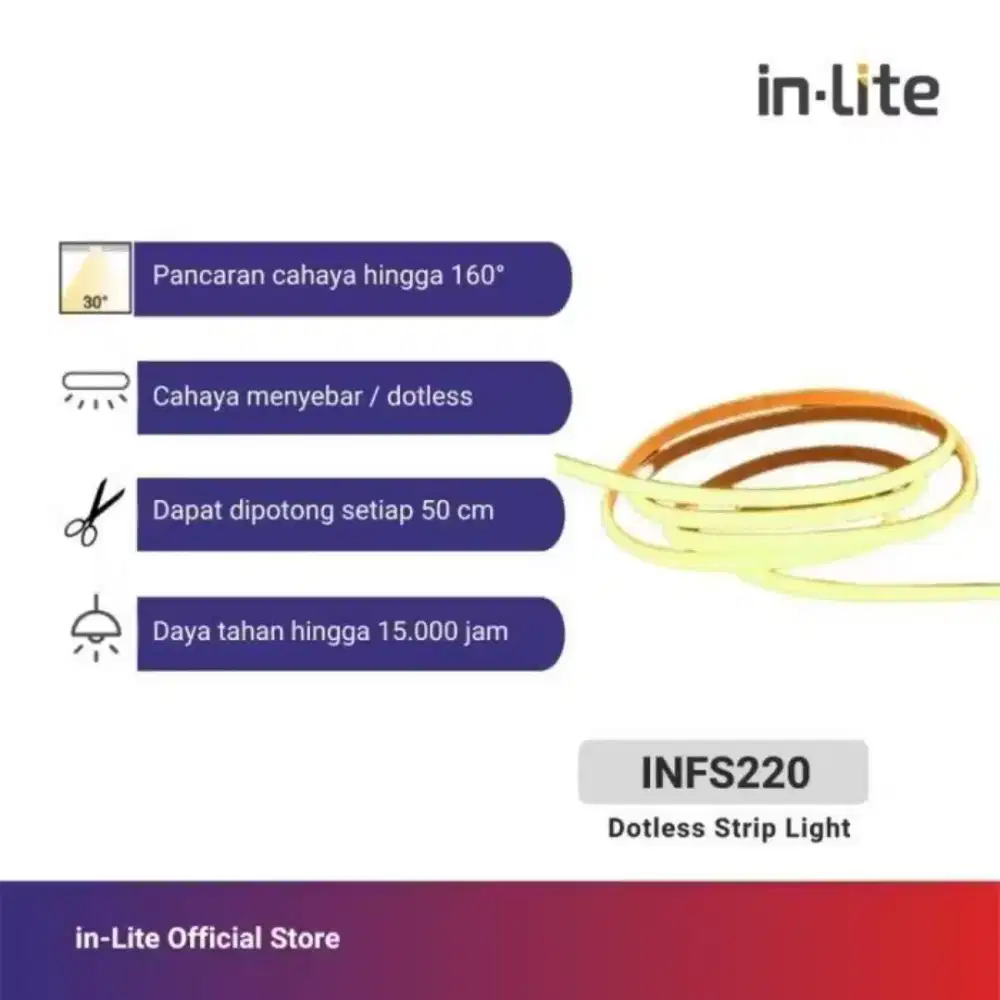 Lampu LED Strip dotles INFS220 Inlite 39.000 an permeter