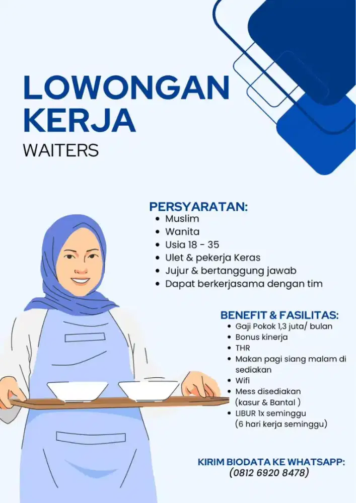 Loker WAITERS/ Pelayan