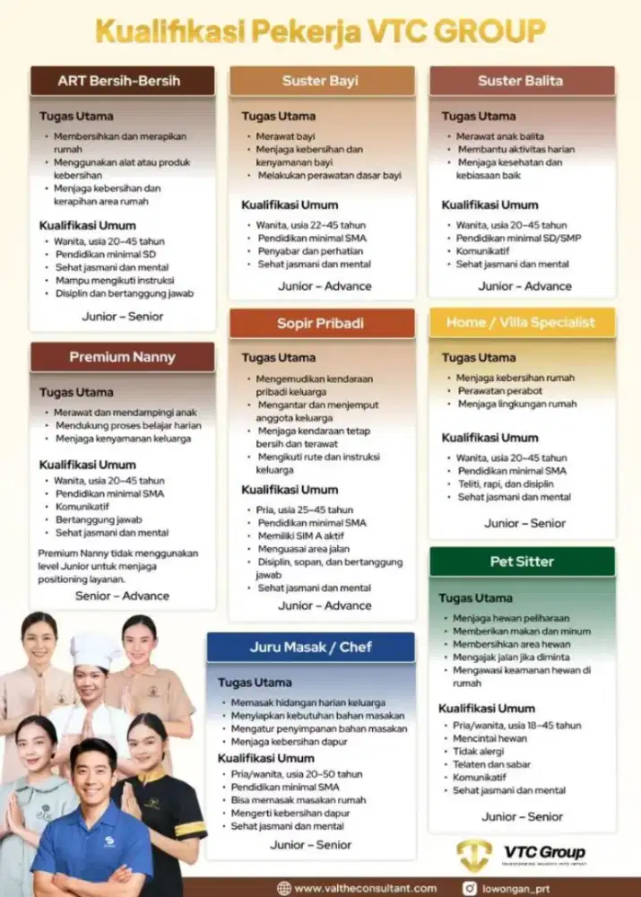 INFO LOKER ART & SUSTER