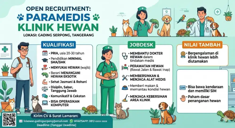 Dibutuhkan Paramedis klinik Hewan