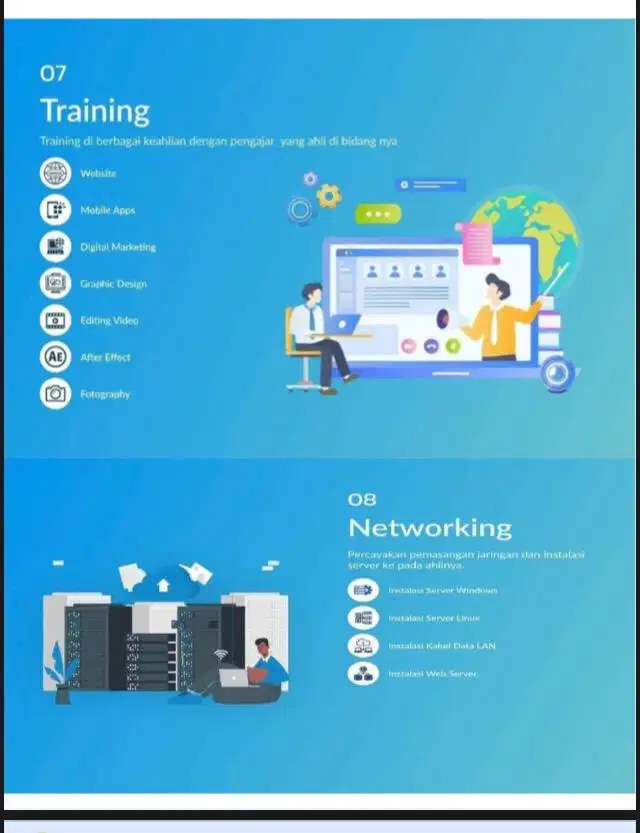 Softwear Development Custom