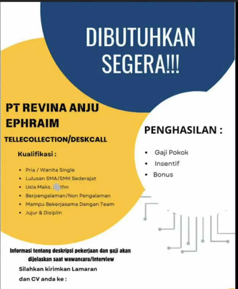 Dibutuhkan karyawan dan karyawati untuk desk callection