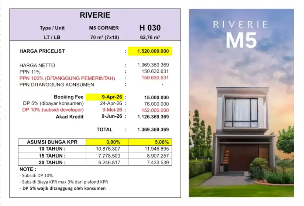 Rumah cash & KPR Shilla at sawangan depok