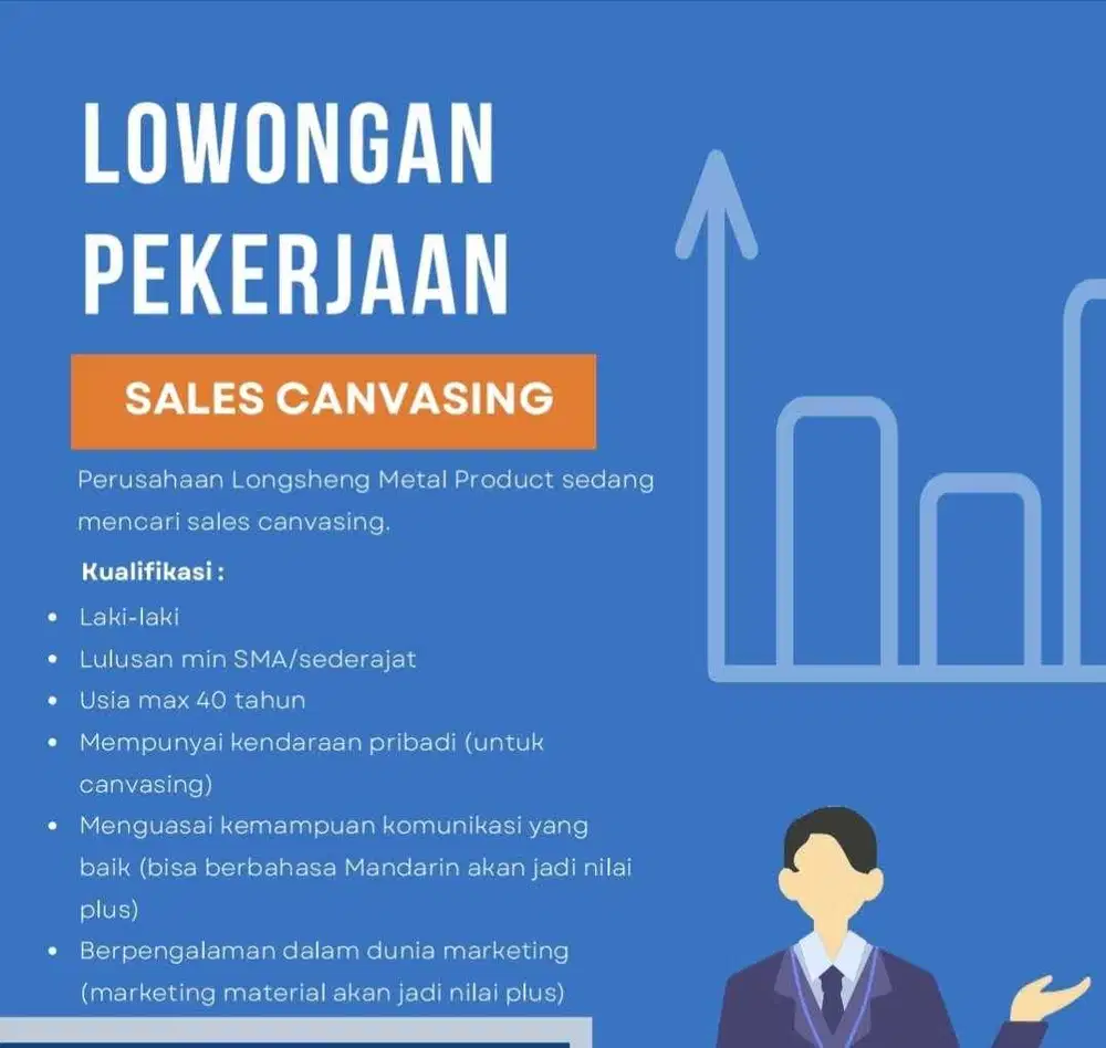 LOKER SALES CANVASING